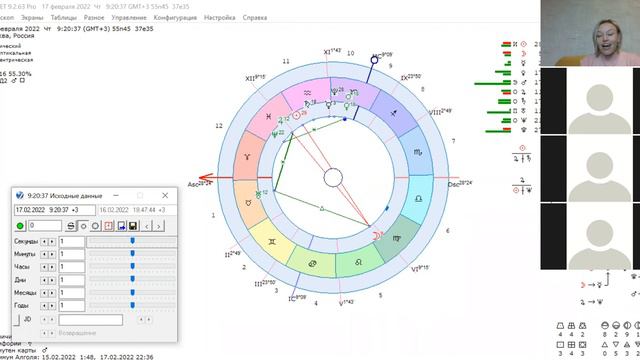 Вводный урок по основам астрологии