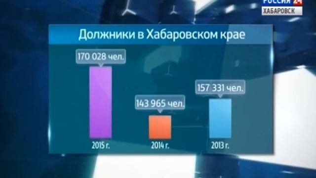 Подробности. Жилищно-коммунальные услуги