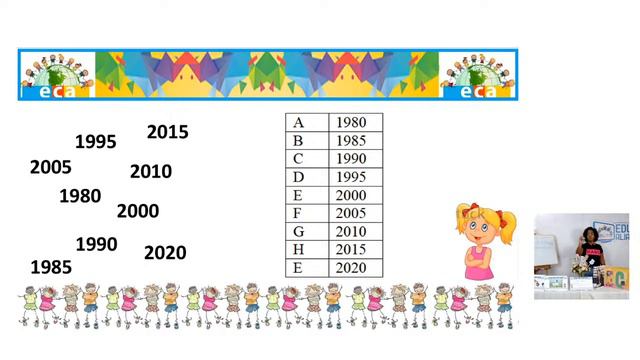 EDUCA ALIANÇA | ANOS INICIAS | 4º e 5º ANO | 13.10.20 | AULA 65