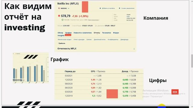 Что такое квартальные отчеты и как на ник заработать?