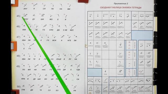 Урок 16. ПРИМЕРЫ ИЗ ПЕСНОПЕНИЙ НА ПОДЧАШИЕ
