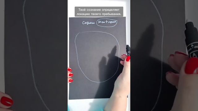 Кто определяет твое проявление в твоей реальности.