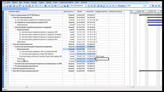 1C  ERP. Определение ИТ-проекта. Шаг №3 Разработка план-графика проекта