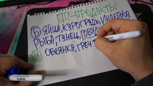 ДЕШЕВО и ПОЛЕЗНО  Правильные продукты для здоровья