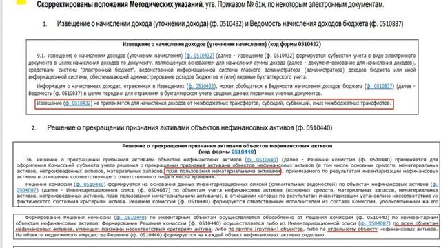 Изменения в бухгалтерском учете организаций бюджетной сферы с 2024 года