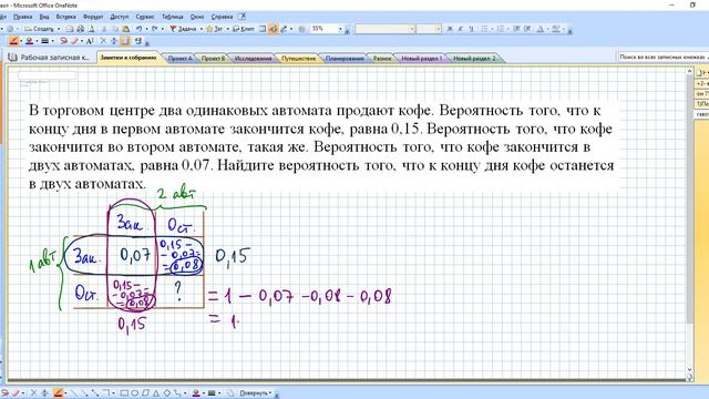 Вероятность Задача про два торговых автомата, которые продают кофе