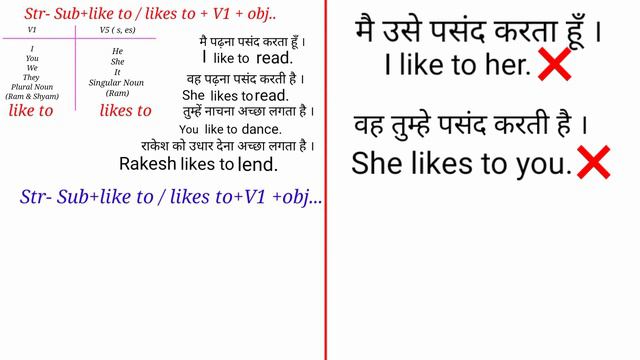 simple present tense - like to, likes to,- मै उसे पसंद करता हूँ simple present tense