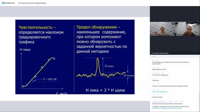 Контроль качества в иммунохимии