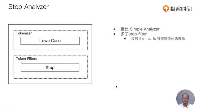 Elasticsearch核心技术与实战 - 13   通过Analyzer进行分词