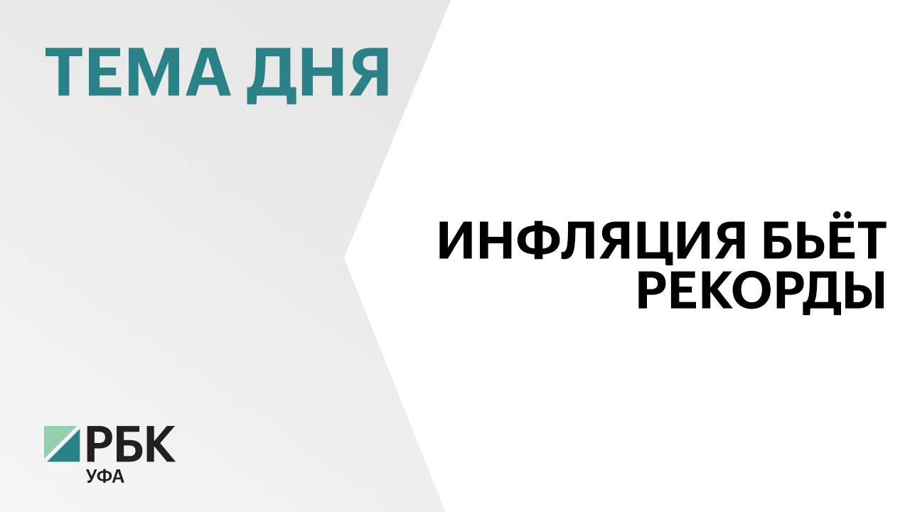 Инфляция в Башкортостане достигла максимума с апреля 2022 года