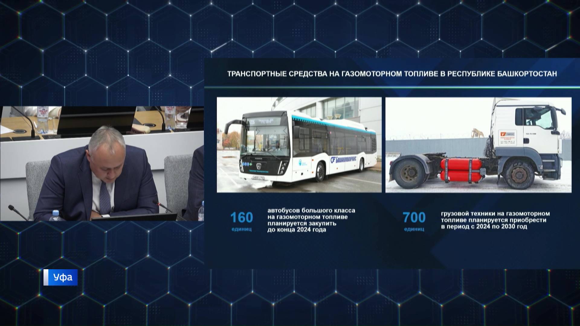 В Башкирии более 2 тысяч единиц транспорта переведут на метан до конца 2024 года - сюжет "Вестей"