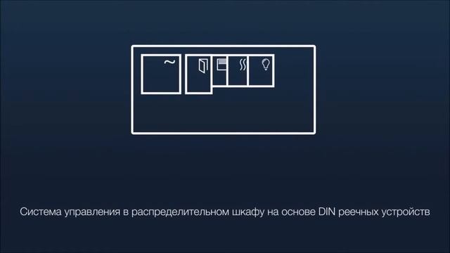 ABB free@home® Простая установка