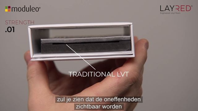 LayRed e-learning #2 - Strength