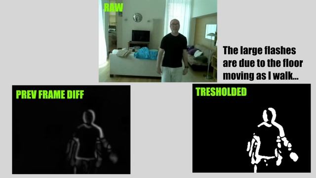 A Smarter Magic Mirror - Raspberry Pi Face Recognition and Doppler Radar Motion Detection