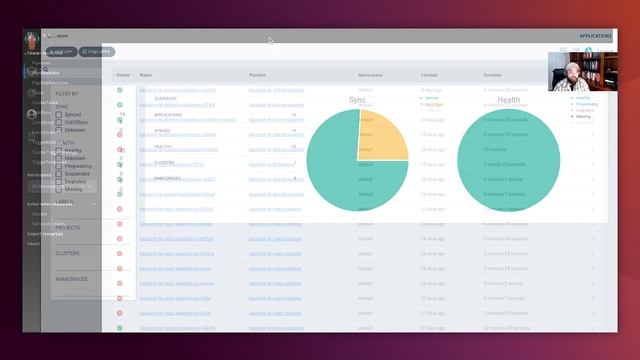 Multi-cloud AI/ML and DevSecOps on Kubernetes