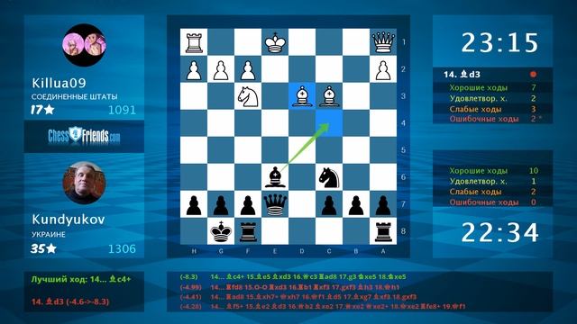 Анализ шахматной партии: Killua09 - Kundyukov, 0-1 (по ChessFriends.com)