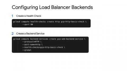 Foundations of a scalable website