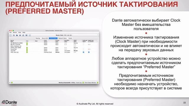 Dante программа сертификации уровень 2: #3 - тактирование