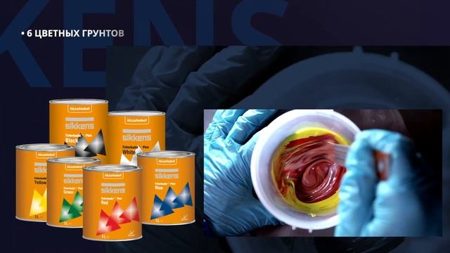 Sikkens: Бережливый ремонт для автосервиса