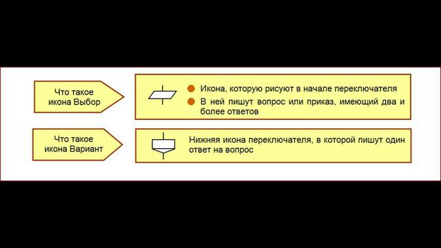 14 запись.Стр 66-69. .Владимир Паронджанов_Как написать хороший учебник для хороших людей_