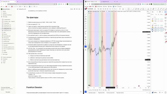 Разбор моей торговой стратегии. Менеджмент позиций для увеличения доходности.