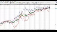 Как заработать с советником форекс TOY JOY на резком падении рынка!