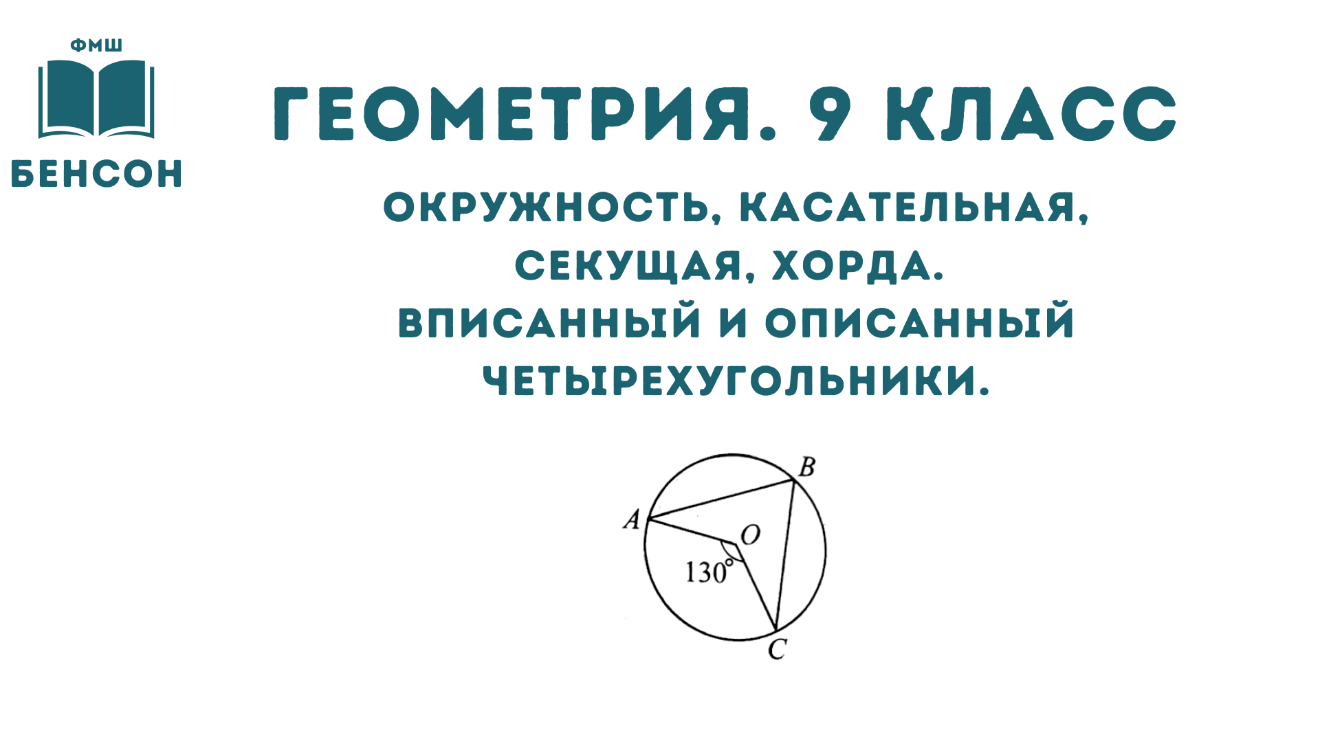 Окружность, касательная, секущая, хорда. Вписанный и описанный четырехугольники.
