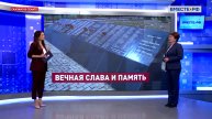 Новый мемориал воинской славы в Крыму. Екатерина Алтабаева. Сказано в Сенате