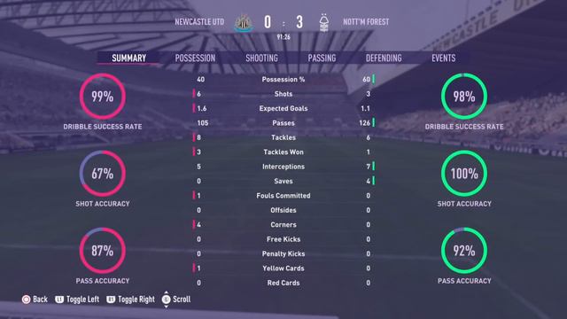 FIFA 23 | Career Mode | #22 | Patch Problems (Rant)