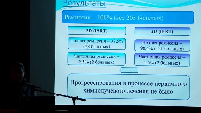 Иванова Е.И. – Новые технологии лучевой терапии больных лимфомой Ходжкина с поражением средостения