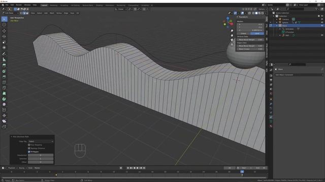 Третья циклическая залипуха