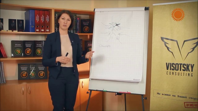 Как справляться с неудачами в жизни_