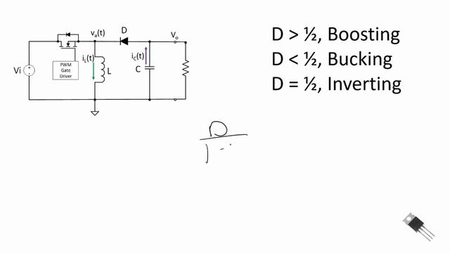 Power Electronics Inverting Buck Boost Converter