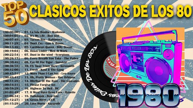 Top 50 Clasicos Exitos De Los 80 En Ingles musicadelos80s