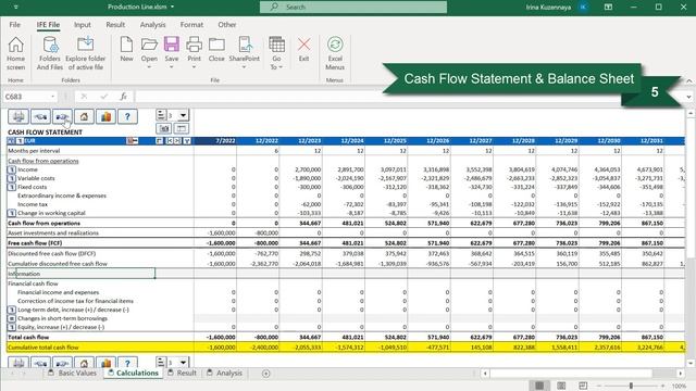 How to build investment appraisals with Invest for Excel