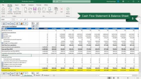 How to build investment appraisals with Invest for Excel