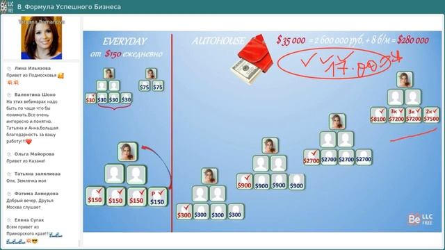 BEFREE - ИСКЛЮЧЕНИЕ ИЗ ПРАВИЛ!
