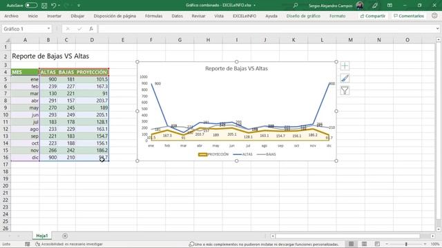 VINCULAR GRÁFICOS Y TABLAS DE EXCEL A POWERPOINT