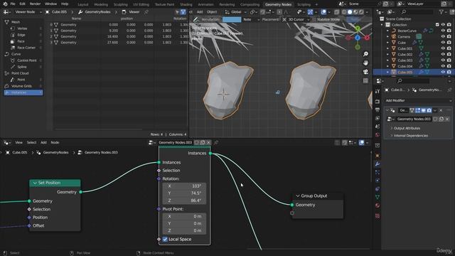 48 - Rotate Instances Node