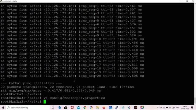 #Kafka in Telugu - Production Setup -- Part 01