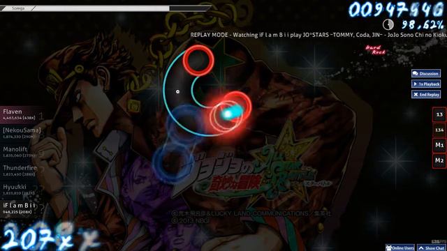 Osu! 2015 - Jojo's Bizarre Adventure [ Deetz's Extra ]