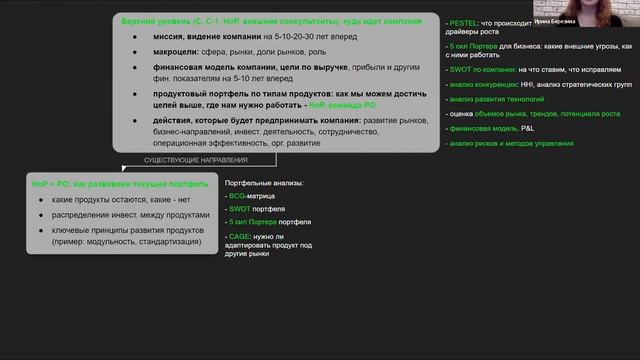 Продакт в производственной компании / Ира Березина, Head of product  Motorica