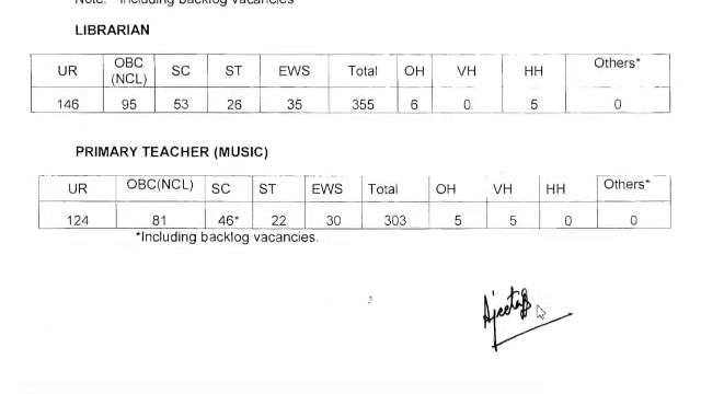 KVS Jobs _ Before Apply in KVS_ Know the SECRET ?