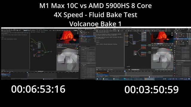 Macbook Pro 16 M1 Max Vs AMD Ryzen  Gaming Laptop - Blender Simulations - CPU Benchmark
