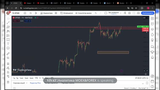 Брифинг  FOREX, CME, MOEX.  Новый формат.