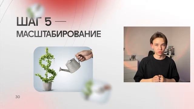 5 ШАГОВ К МИЛЛИОНУ В КОММЕРЧЕСКОМ ВЕДЕНИИ АККАУНТОВ
