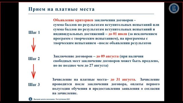 ОНЛАЙН РОДИТЕЛЬСКОЕ СОБРАНИЕ: Четыре кампуса - один университет(Москва, Санкт-Петербург)