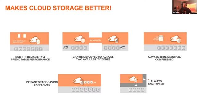 Raising the Bar for Kubernetes Backup and Mobility