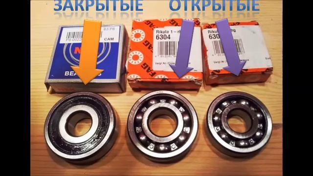 Подшипники  Или ЛонгбордCкейтборд изнутри