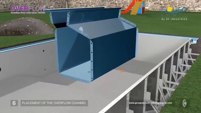 Переливной бассейн Overflow RPI